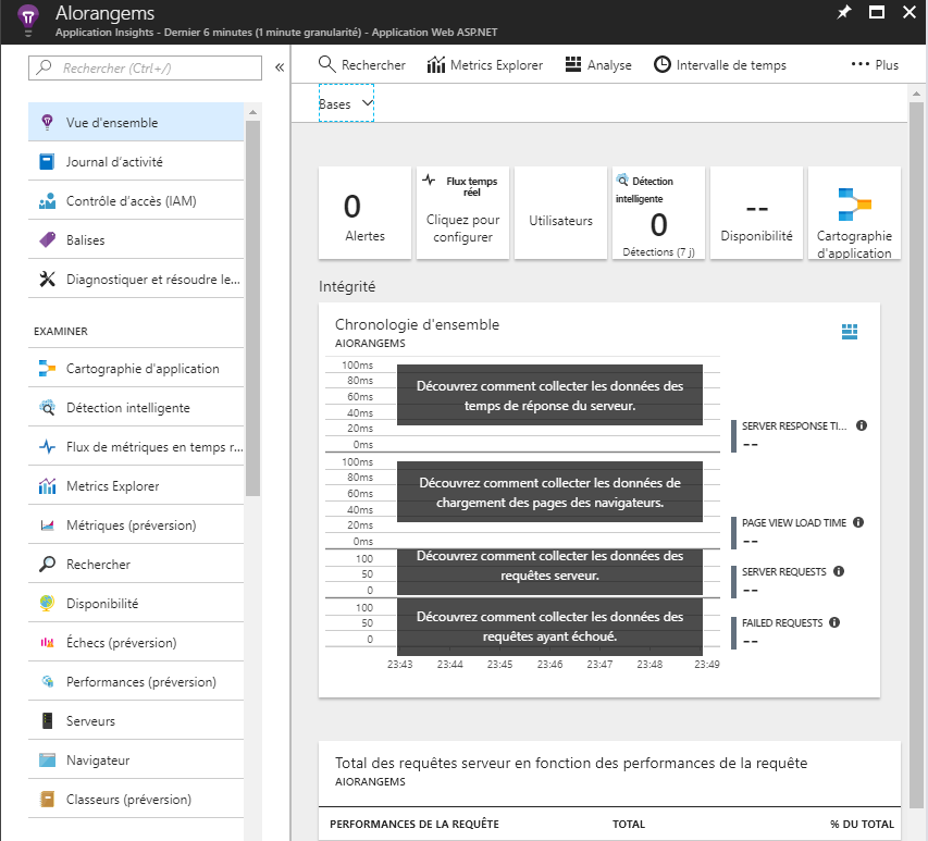 13 - Création d'un cluster Azure Service Fabric (Portal mode)