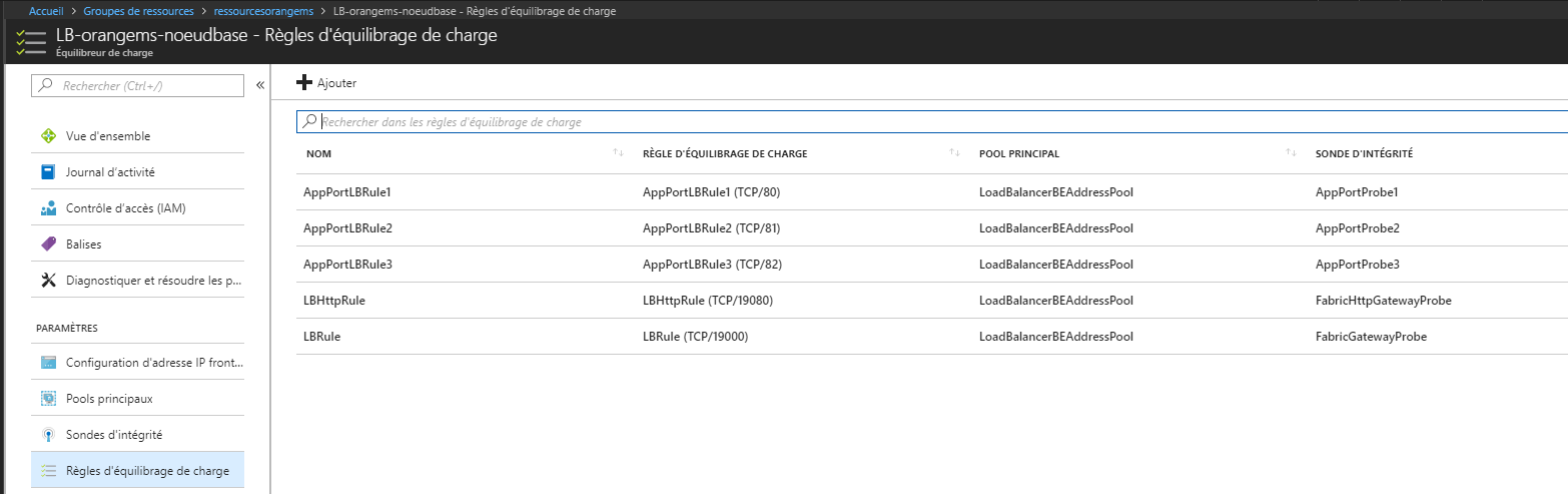 15 - Création d'un cluster Azure Service Fabric (Portal mode)