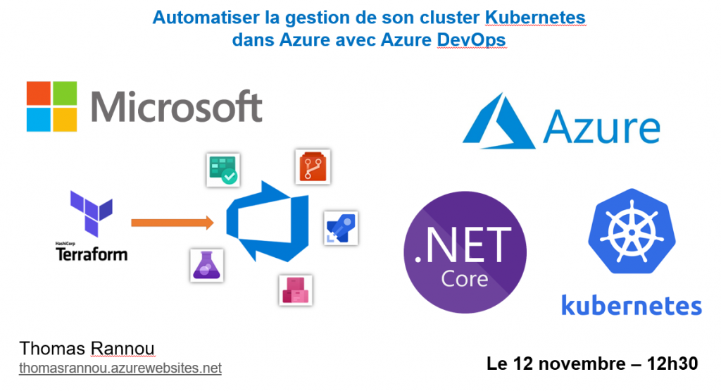 meetupdevops 1024x555 - Meetup MUG Tours : Automatiser la gestion de son cluster Kubernetes dans Azure avec Azure DevOps