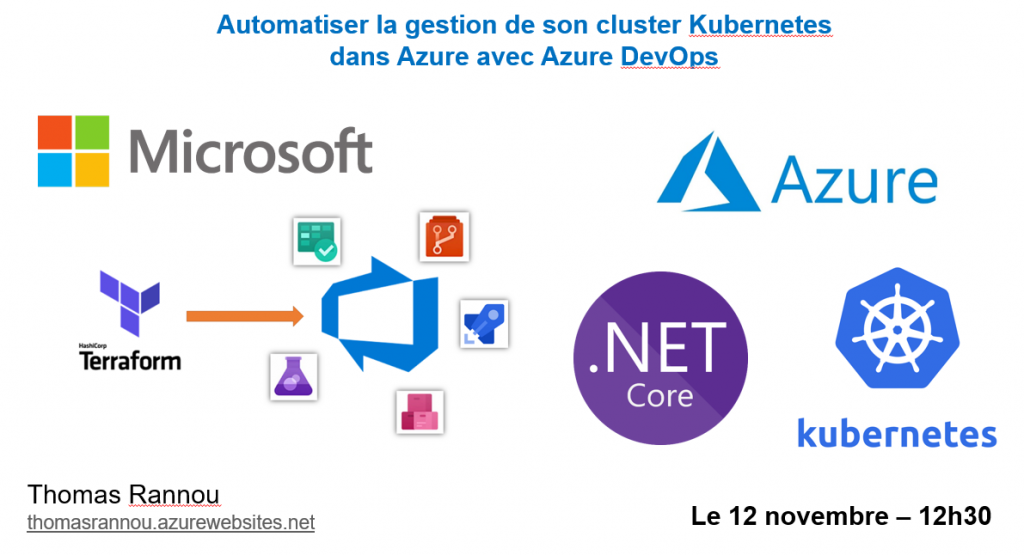 meetupdevops 1024x555 - Vidéo : Azure DevOps + Terraform + AKS